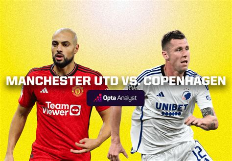 manchester united vs fc copenhagen prediction